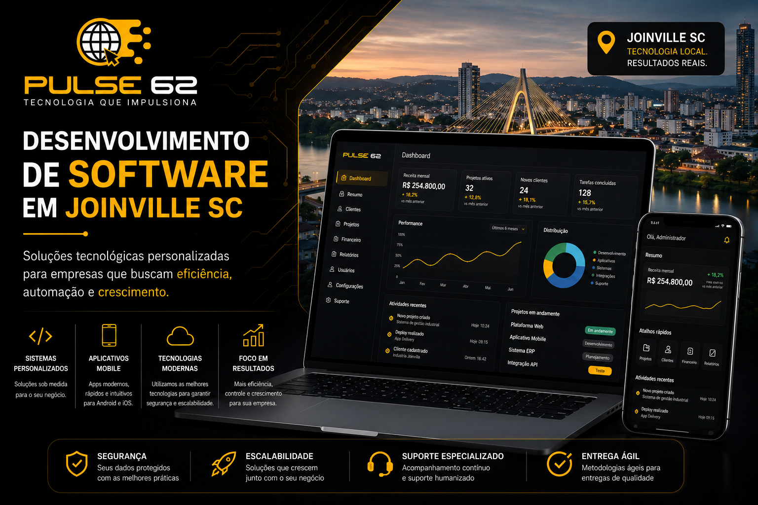 Desenvolvimento de Software em Joinville SC