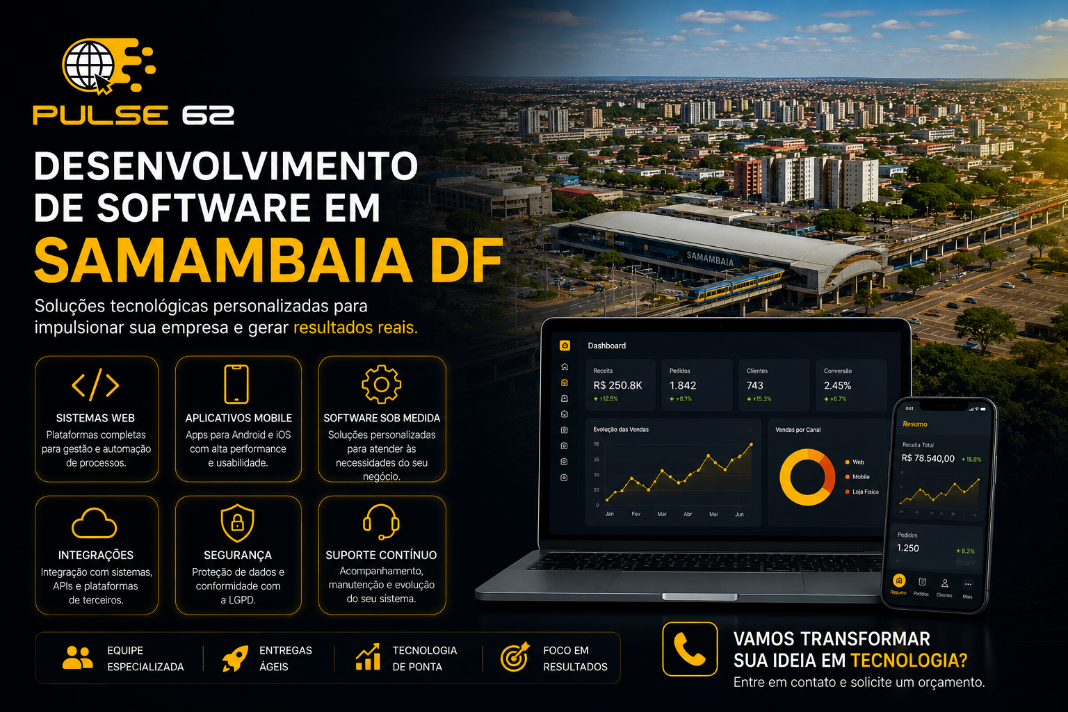 Desenvolvimento de Software em Samambaia DF