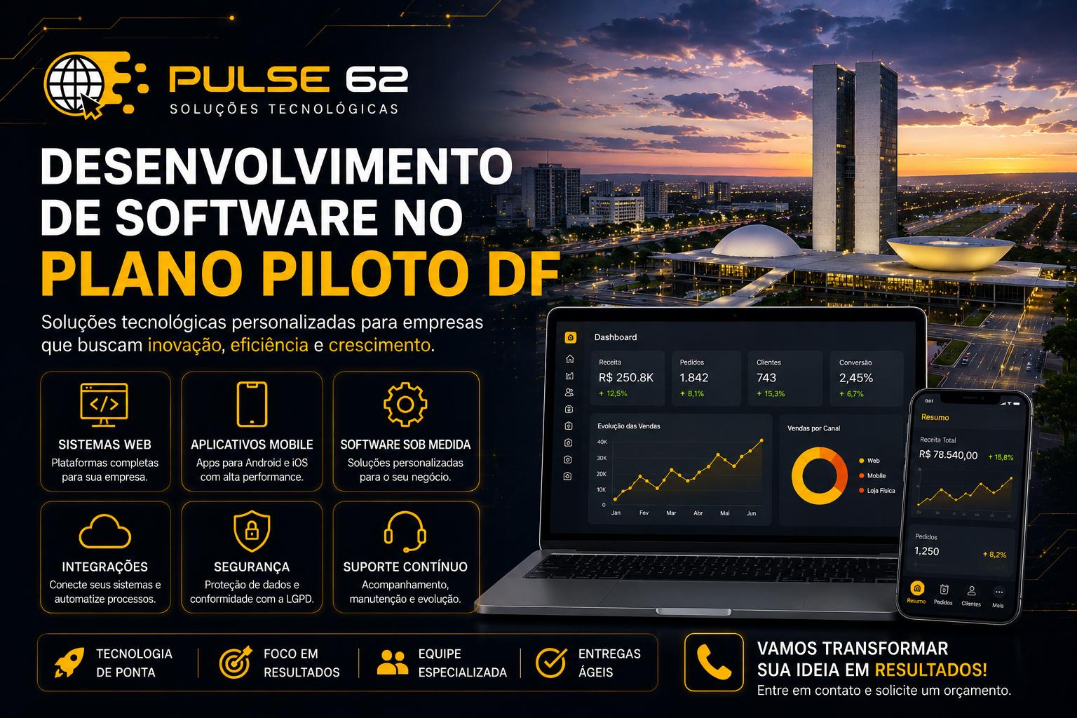 desenvolvimento de software no Plano Piloto DF