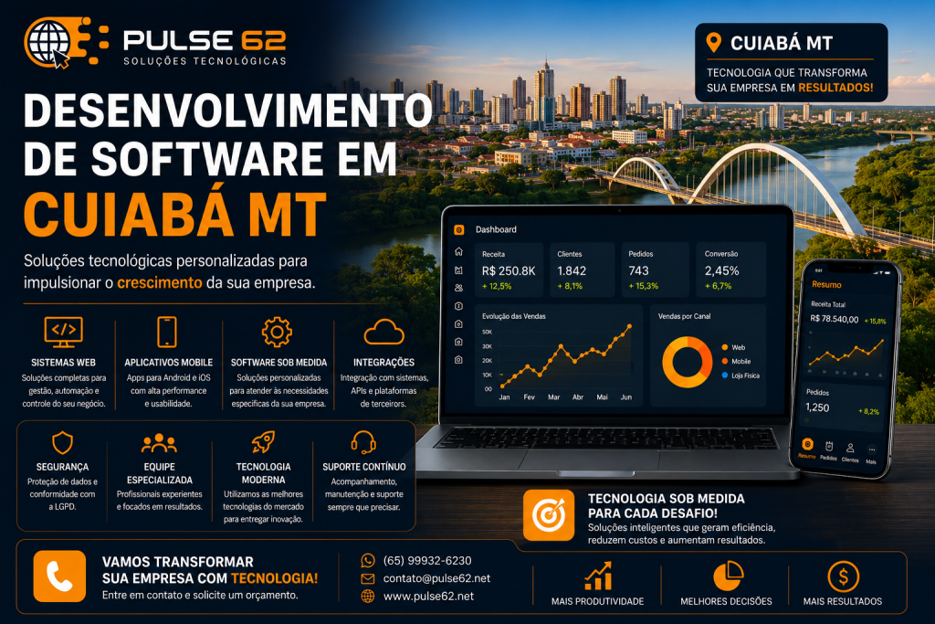 Desenvolvimento de Software em Cuiabá MT