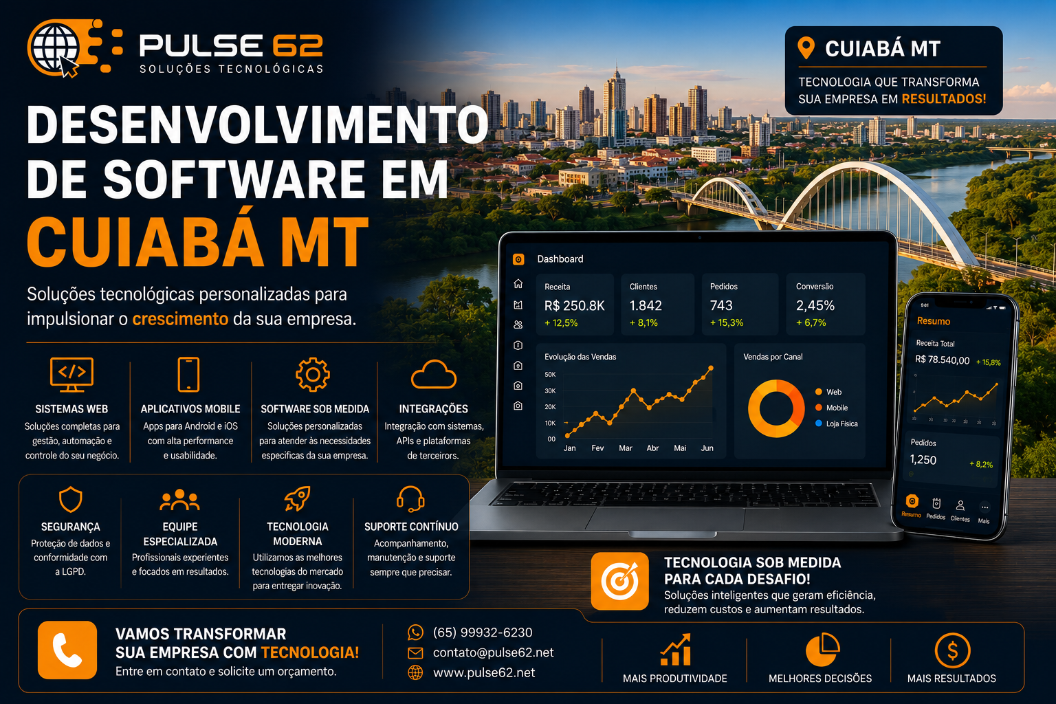Desenvolvimento de Software em Cuiabá MT
