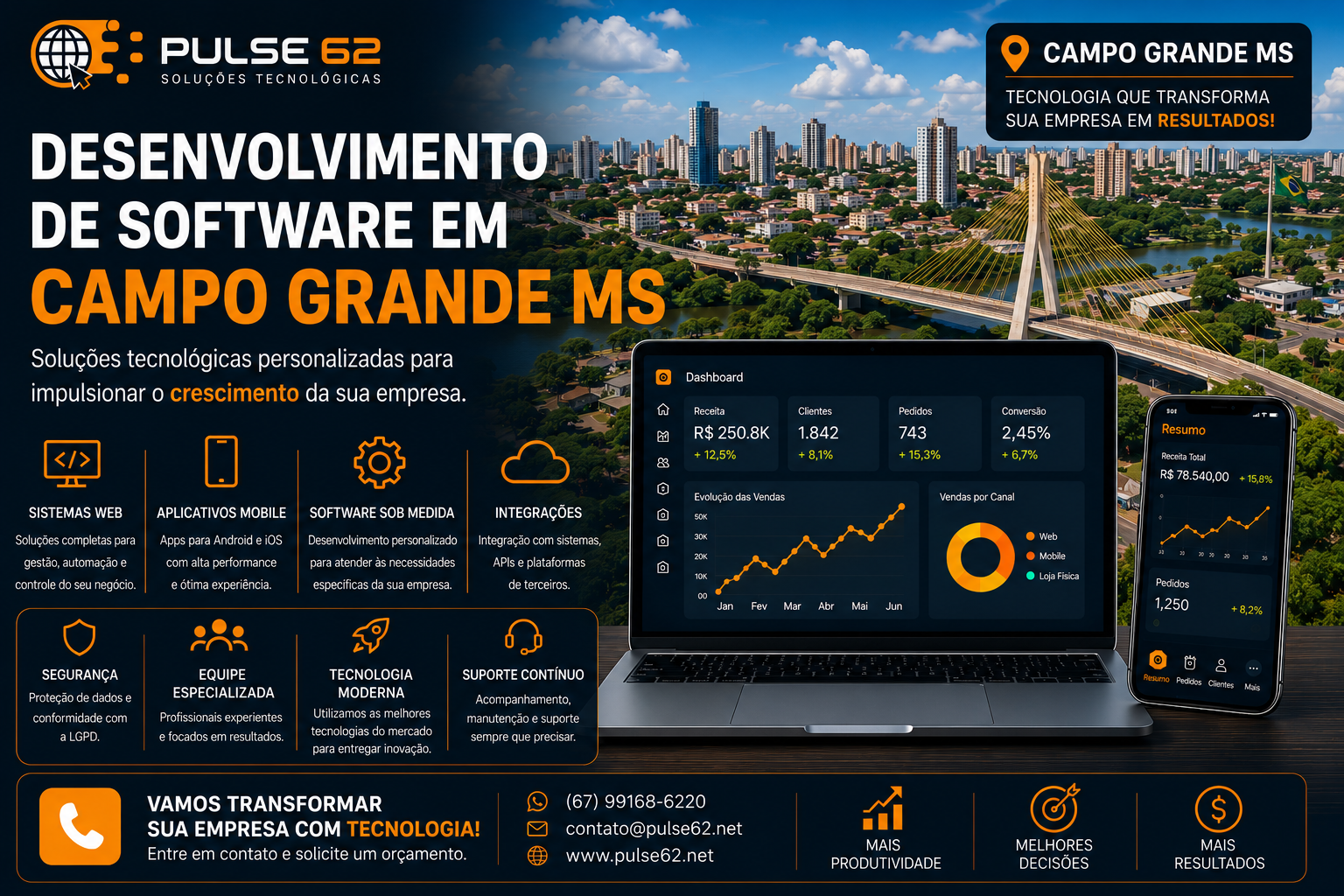 Desenvolvimento de Software em Campo Grande MS