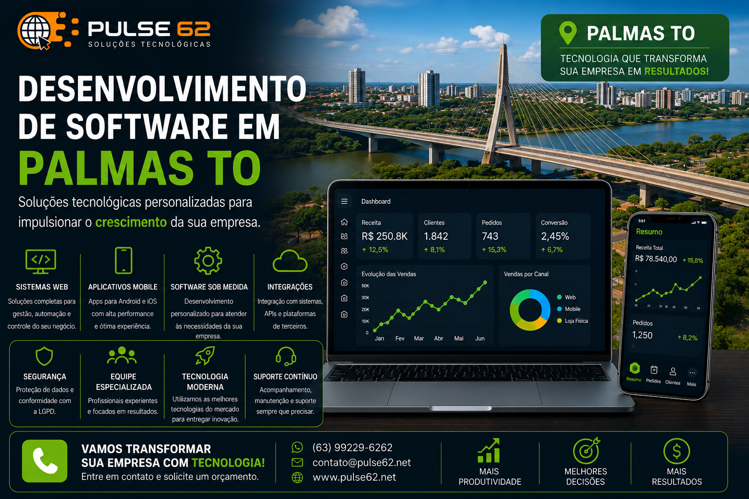 Desenvolvimento de Software em Palmas TO