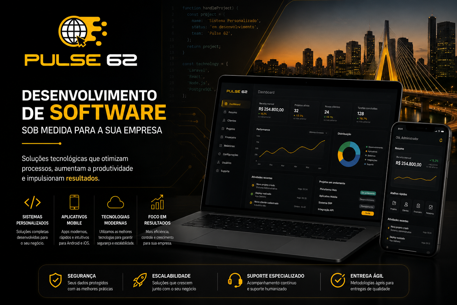 Desenvolvimento de Software em Santo André SP