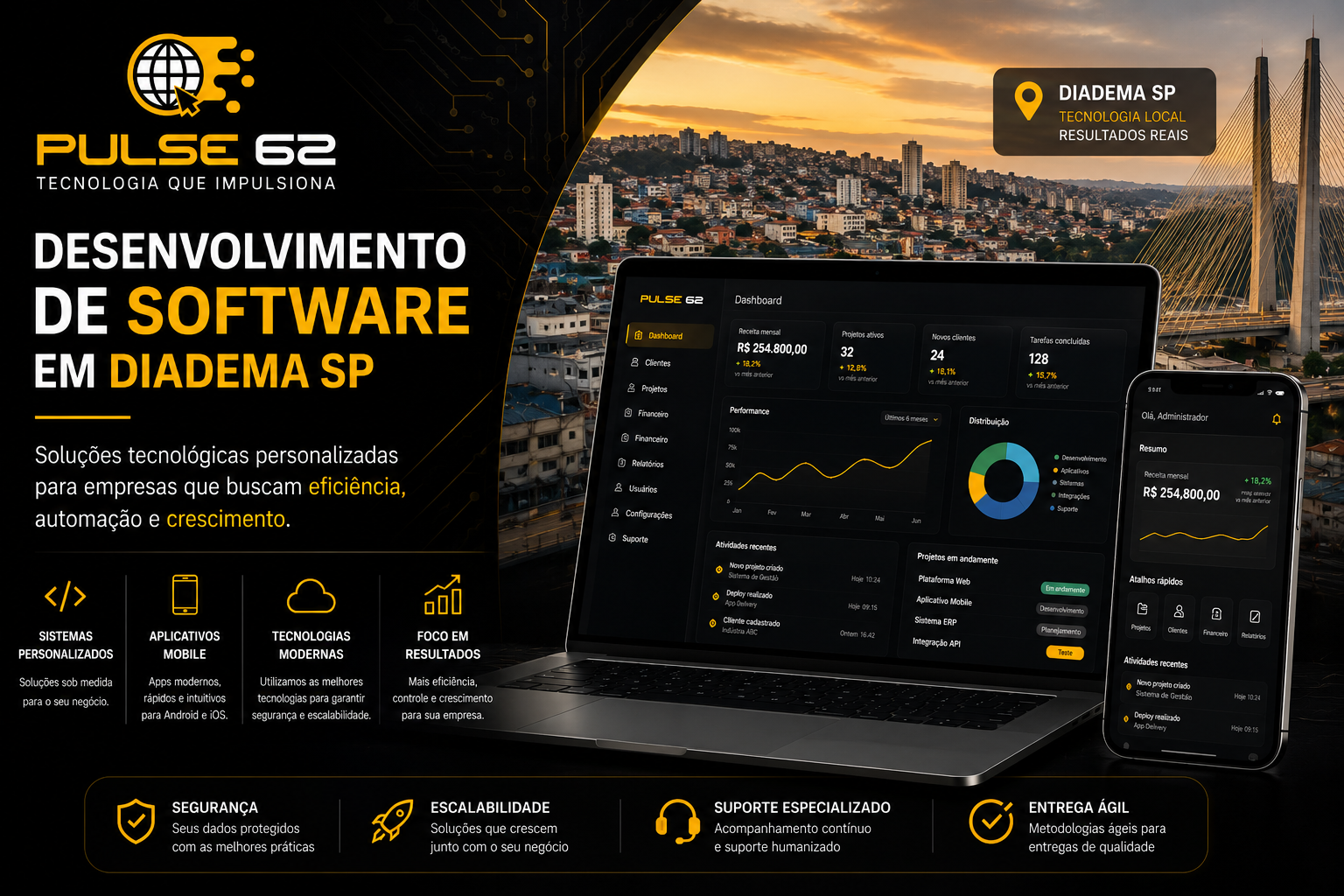 Desenvolvimento de Software em Diadema SP